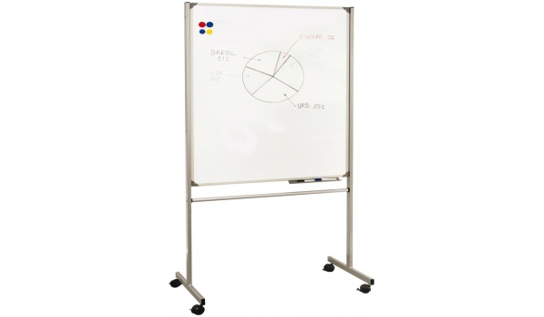 tableau_blanc_mobile