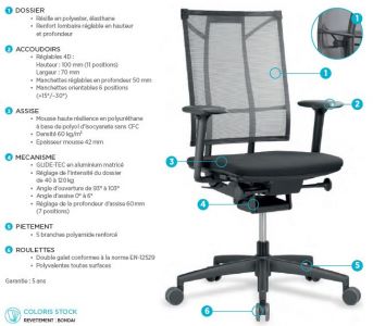 Fauteuil ergonomique breveté dossier résille LISA ergo